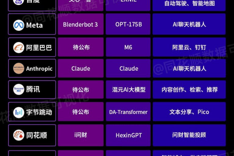 收集分享一些AI工具（网站）