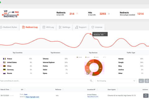 WP 301 Redirects PRO v5.97 – WordPress301重定向工具