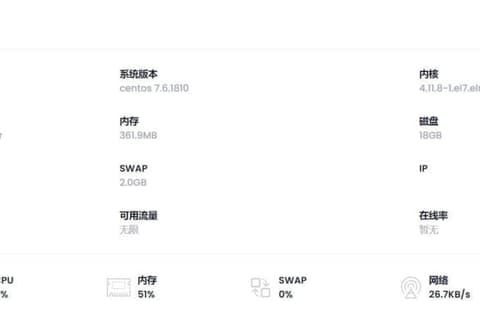 Nodepanels：在线服务器探针，免费版为5台