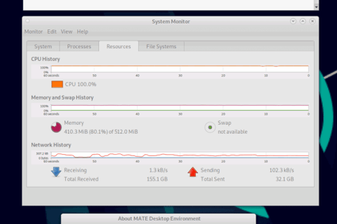Debian 11 安装桌面环境 MATE