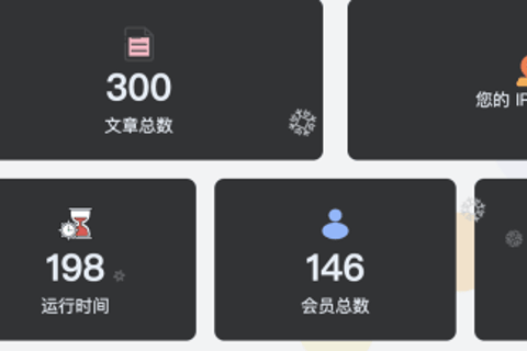 网站信息统计模块,自动获取日期及访问者IP