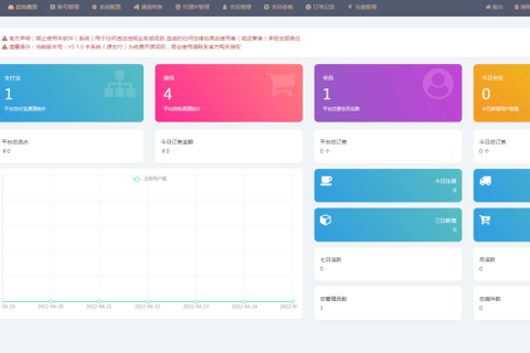 2022 亲测 源支付v5.18去授权全套三端开源源码_客户端+云端+监控+协议